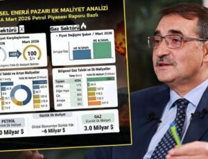 Fatih Dönmez: Güç krizinin global iktisada faturası günlük 6 milyar dolara ulaştı