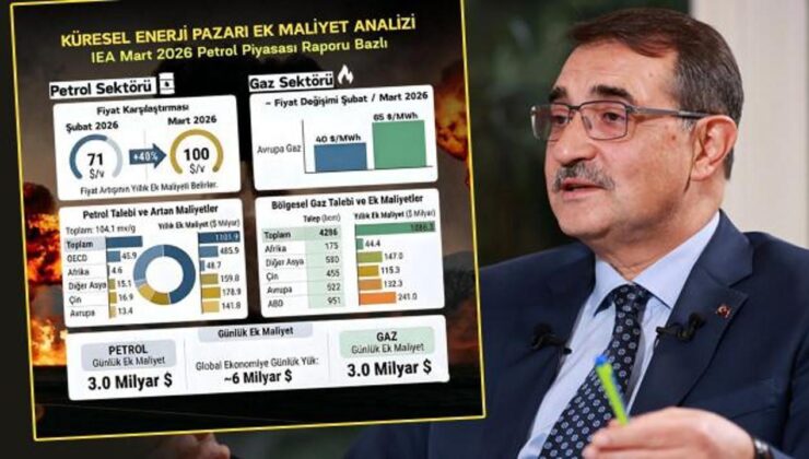 Fatih Dönmez: Güç krizinin global iktisada faturası günlük 6 milyar dolara ulaştı